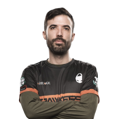 Antonio Rivas Del Rey