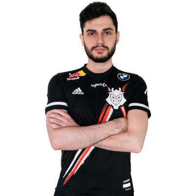 Oscar Cañellas Colocho